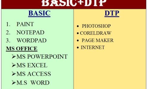 Computer Basic & DTP