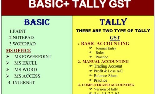 Basic & Tally With GST