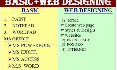 Computer Basic & Web Designing